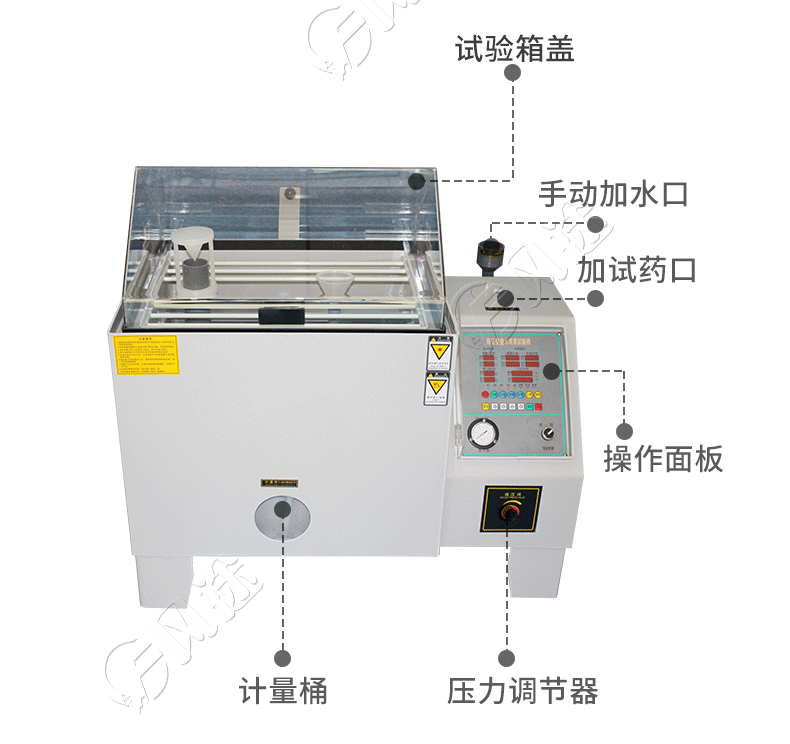 什么是鹽霧試驗箱？