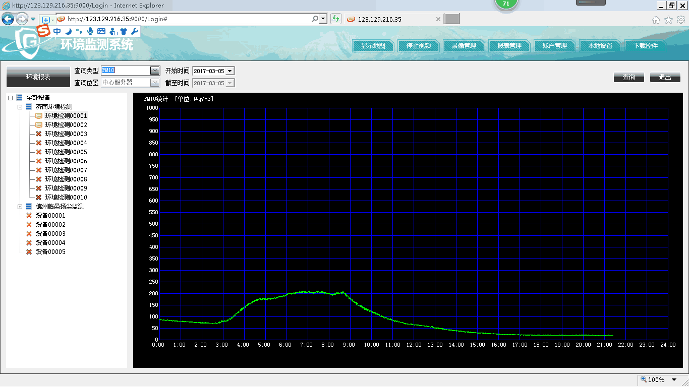 環境監測系統查看PM10等曲線（粒度10秒）